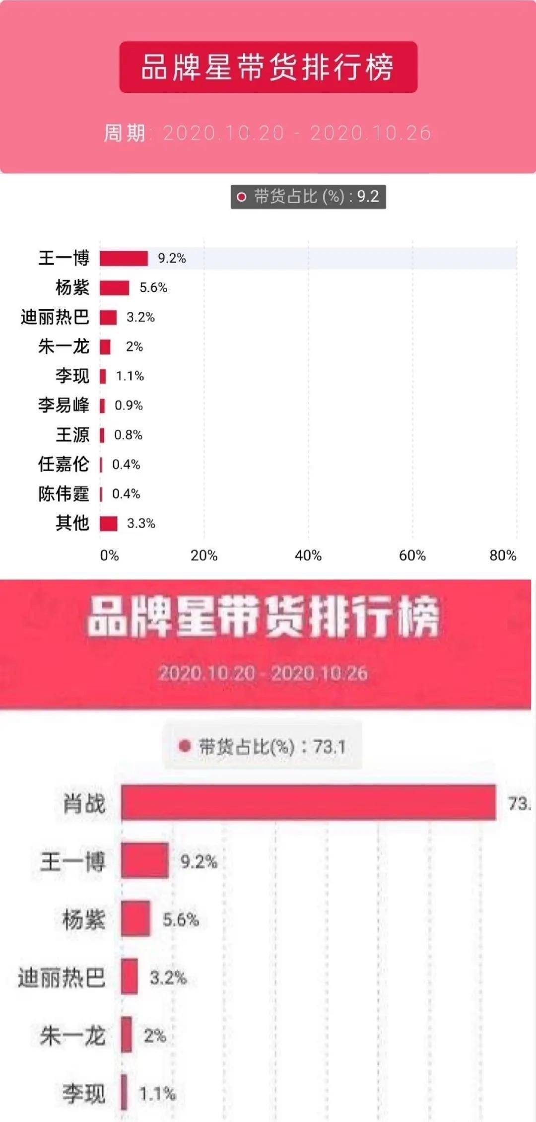 最准一肖100%中一奖,数据评估设计_视频版23.760