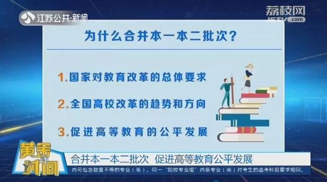 汽车销售服务 第248页