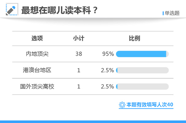 白小姐三肖三期必出一期开奖,科学解释分析_视频版29.905