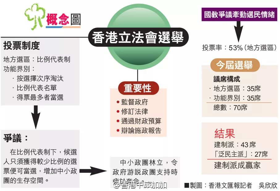汽车销售服务 第243页