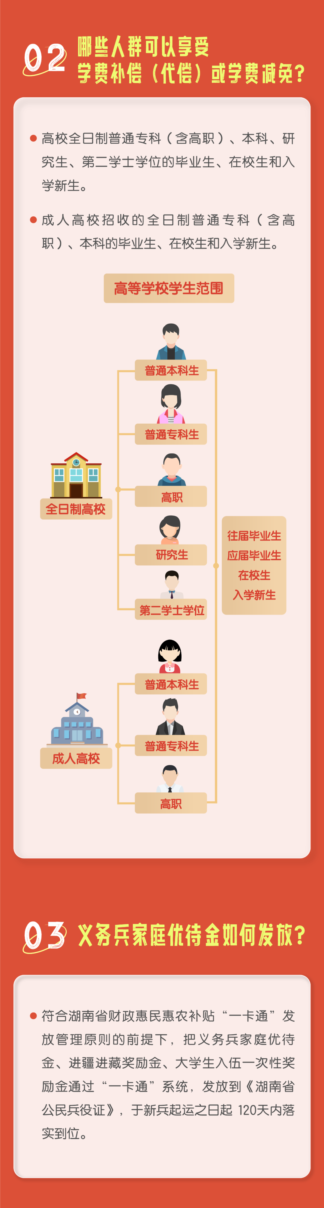 2024两参优抚最新政策,2024年两参优抚最新政策，重塑荣誉体系，深化优待措施
