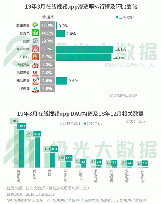 汽车销售服务 第236页