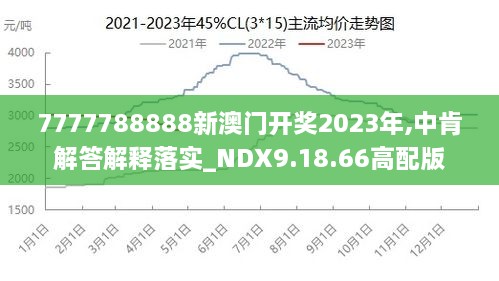 2024年新澳门王中王,即时解答解析分析_仿真版19.901