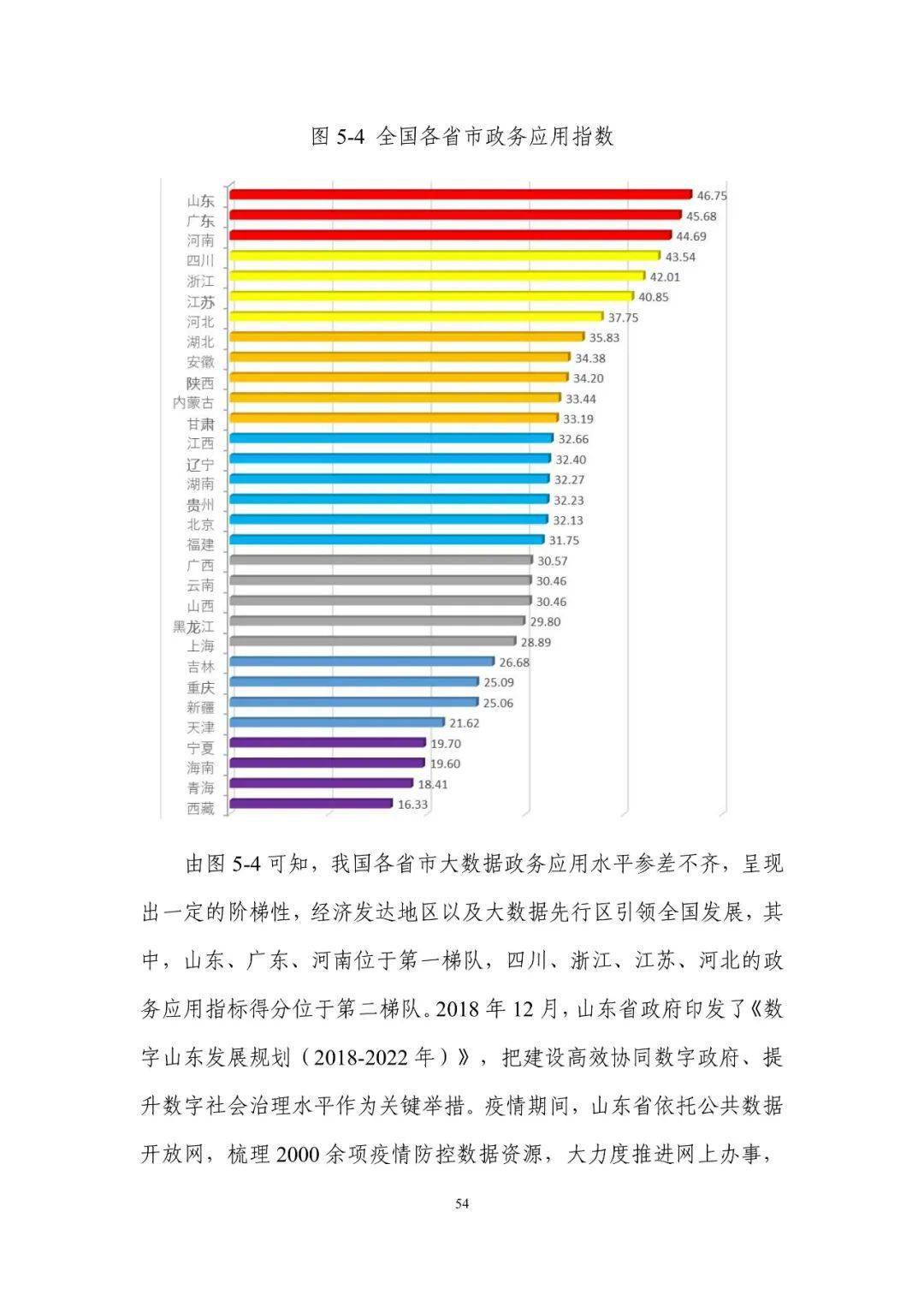 2024年澳门开奖结果,实地数据评估分析_性能版99.471