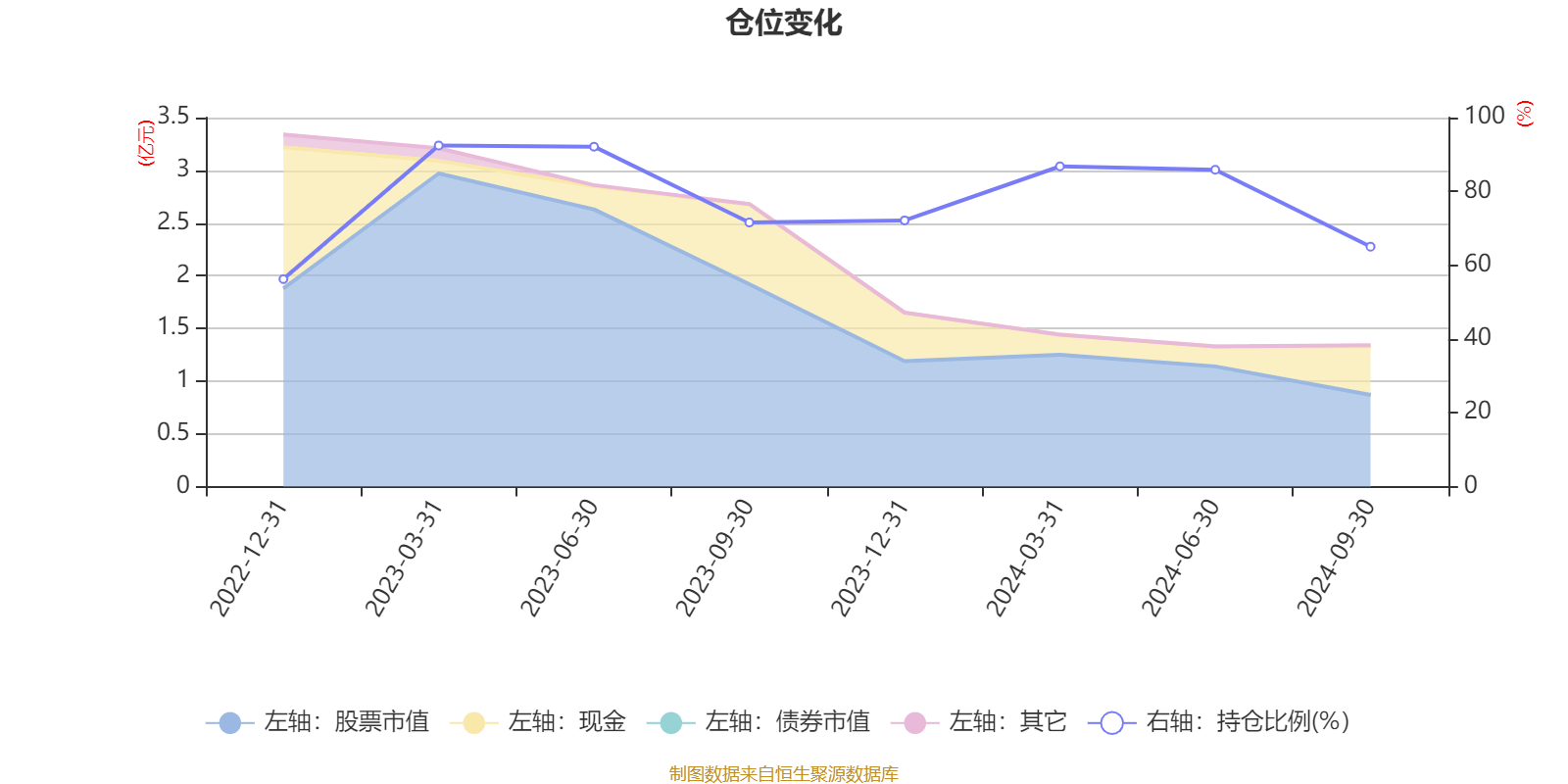 2024年资料大全免费,数据引导执行策略_儿童版7.941