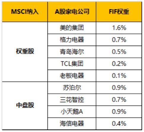 2024新澳今晚资料免费,实证分析细明数据_动感版22.977