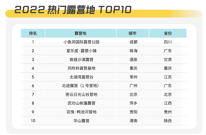汽车销售 第280页
