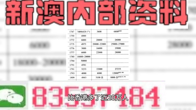 2024新澳最精准资料222期,持续改进策略_模块版41.325