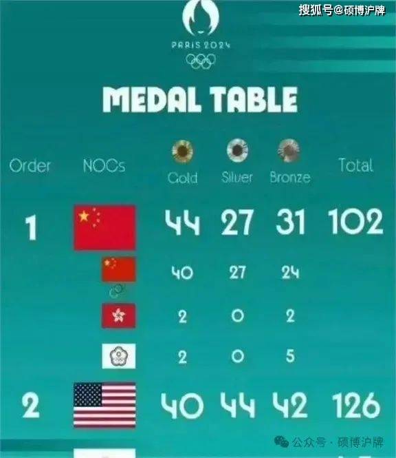 2024新澳门6合彩,实证分析详细枕_精致生活版92.102