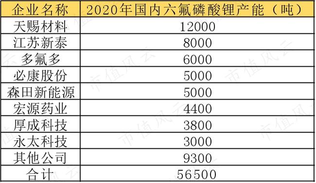 2024新澳门历史开奖记录查询结果,新技术推动方略_体现版8.582