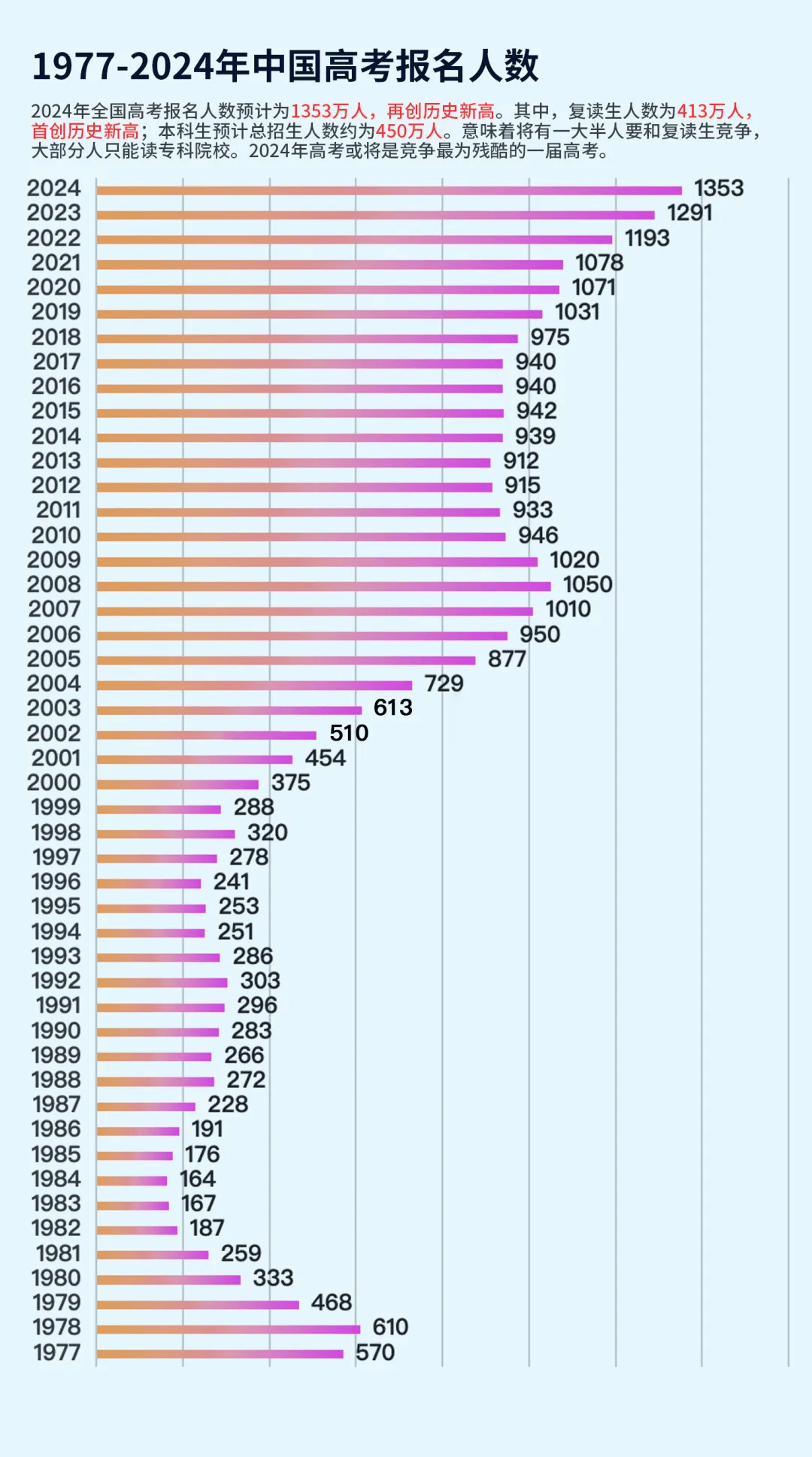 2024澳门六今晚开奖结果出来,高效计划实施_明亮版55.413