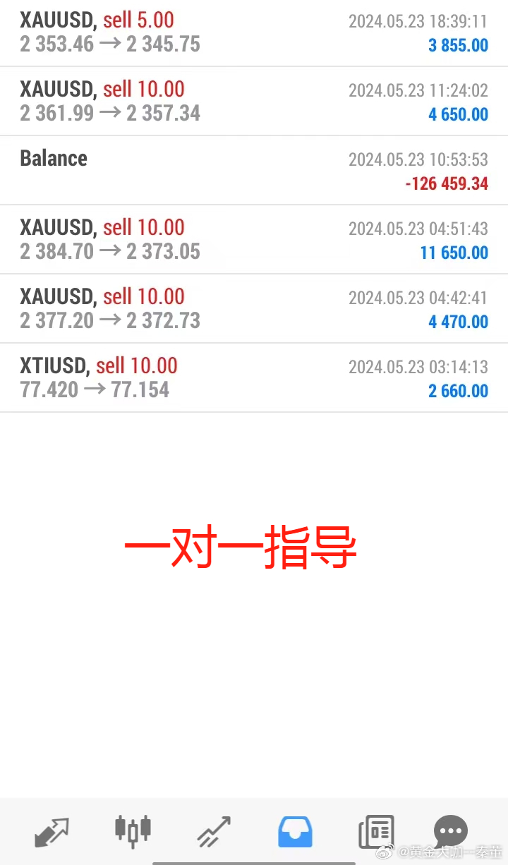 2024澳门六开彩查询记录,系统分析方案设计_教育版65.239