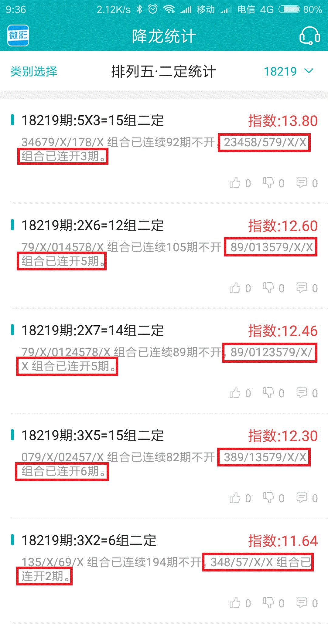 汽车销售服务 第232页