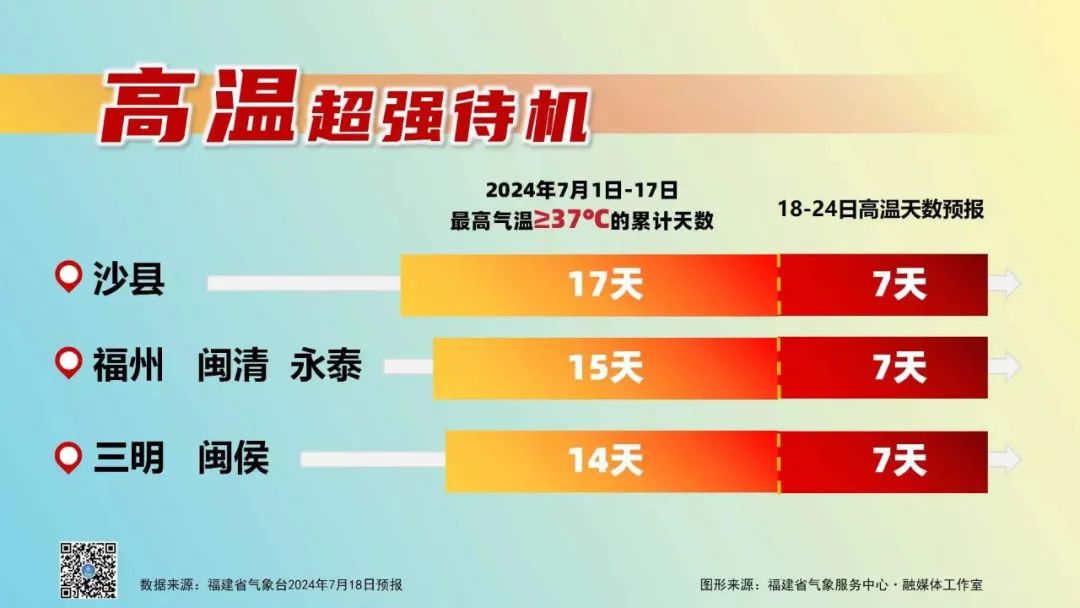 2024澳门天天开好彩大全免费,高效性设计规划_可变版21.604