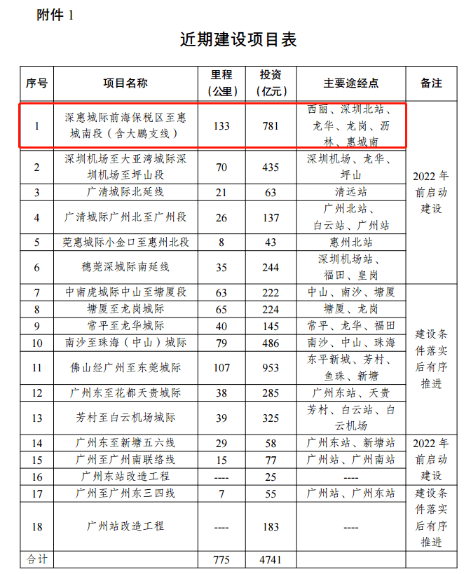2024澳门开奖历史记录结果查询,高速响应计划执行_零障碍版7.288