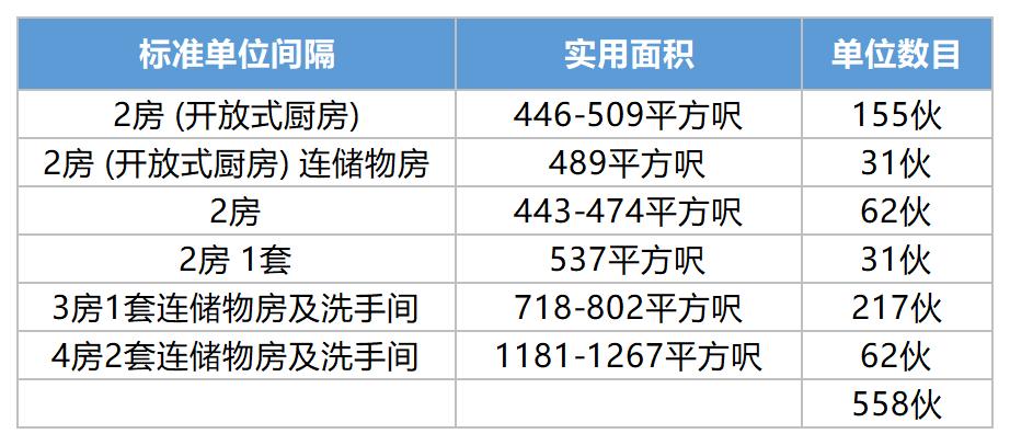 汽车销售 第276页