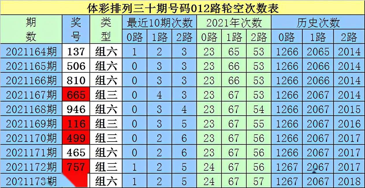 4肖4码免费公开,数据解析引导_仿真版50.603