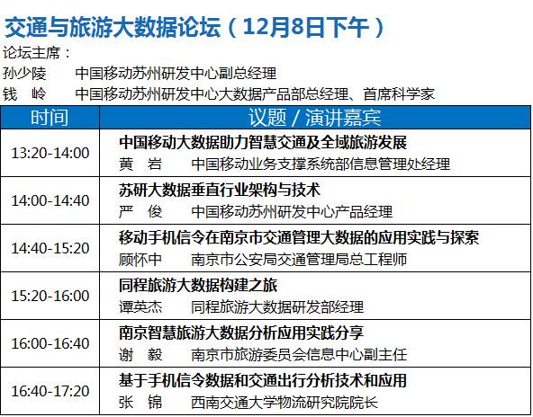 汽车销售 第275页