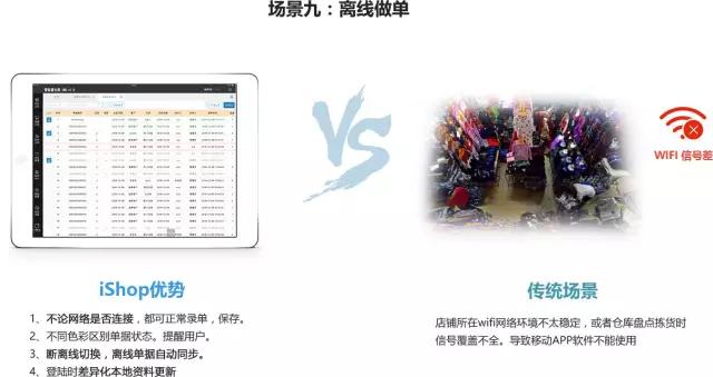 7777888888精准管家婆,实际确凿数据解析统计_采购版30.707