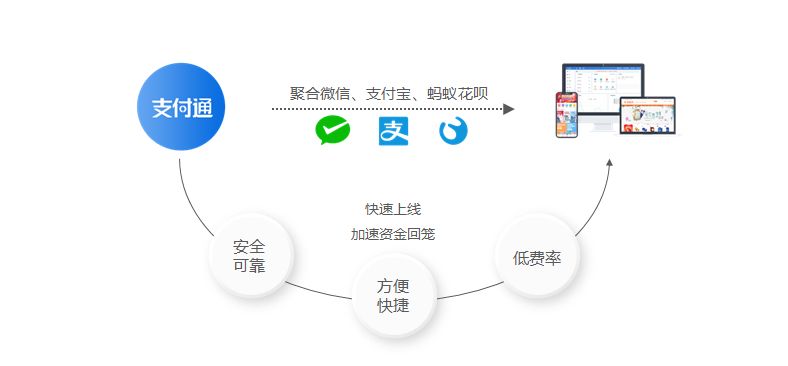 77778888精准管家婆免费,新技术推动方略_量身定制版27.153