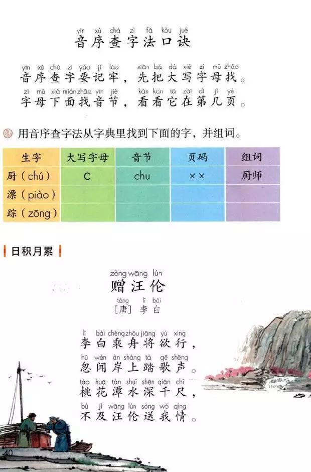 汽车销售 第274页