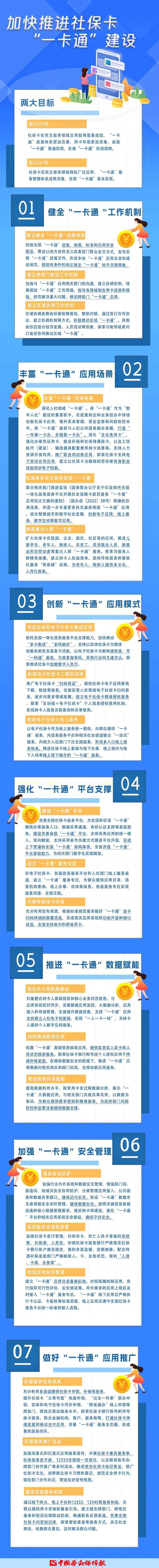 企讯达中特一肖一码资料,社会责任实施_图形版6.910
