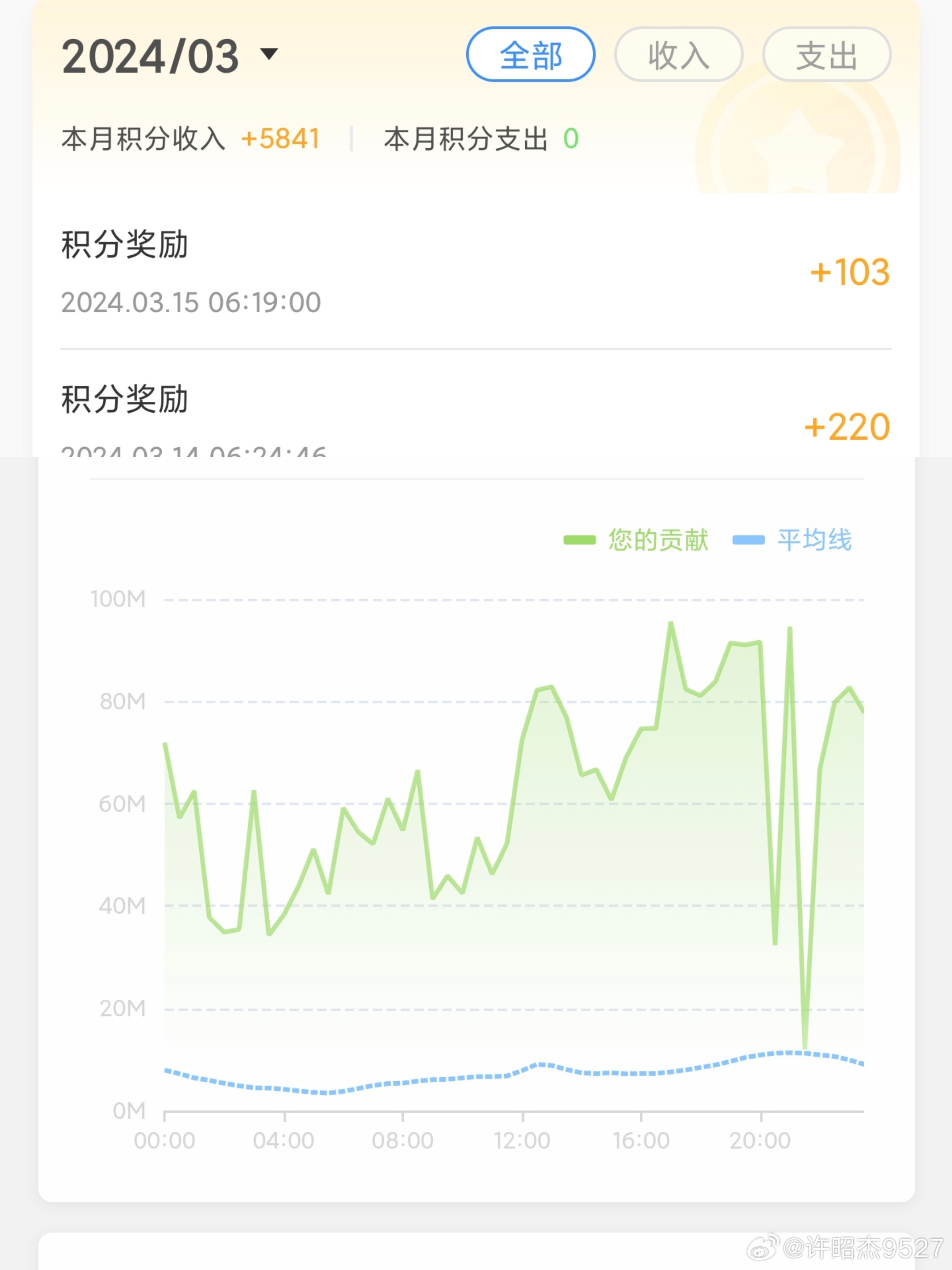 婆家一肖一码100,数据分析计划_时尚版11.103