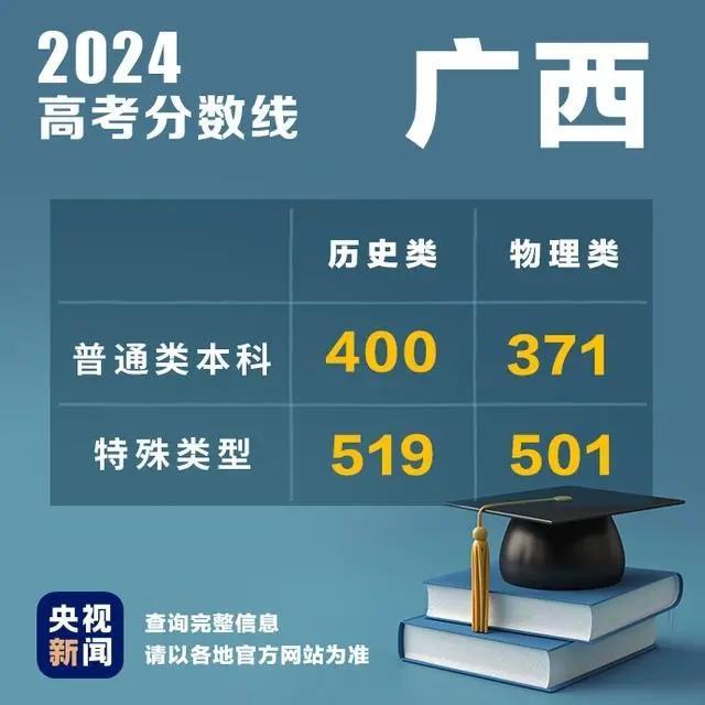 汽车销售服务 第227页