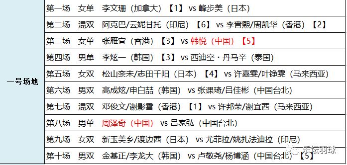汽车销售 第268页