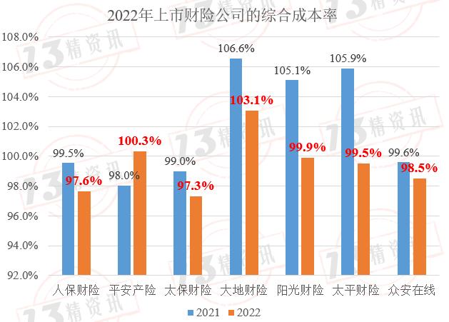 汽车销售 第267页
