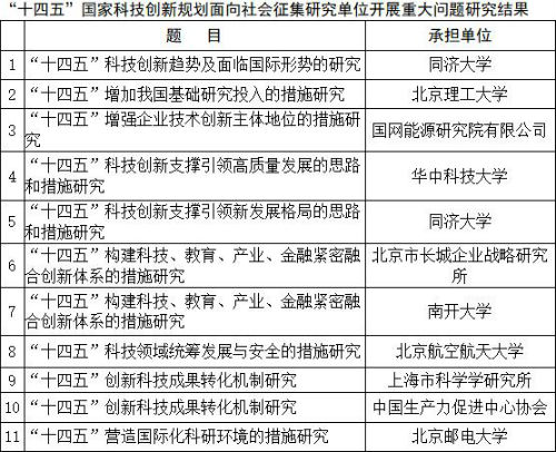 新门内部资料精准大全,创新计划制定_养生版94.100