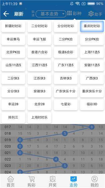 汽车销售 第266页