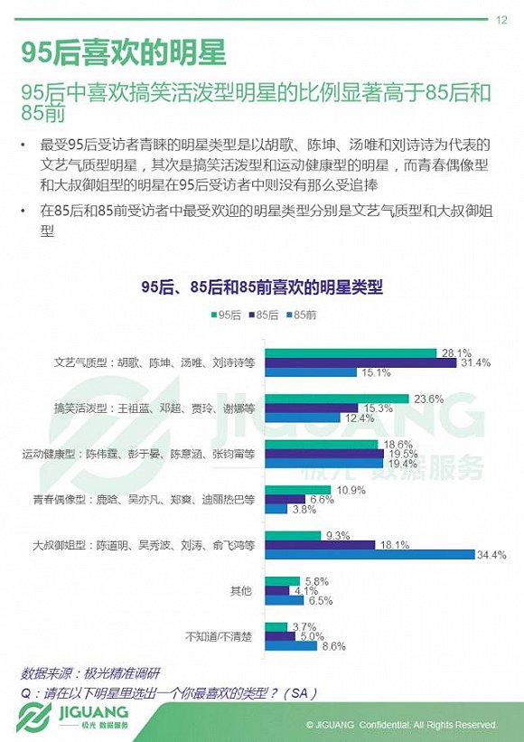 正版资料爱资料大全,新式数据解释设想_商务版53.542