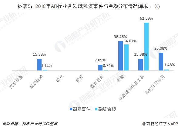 汽车销售服务 第220页