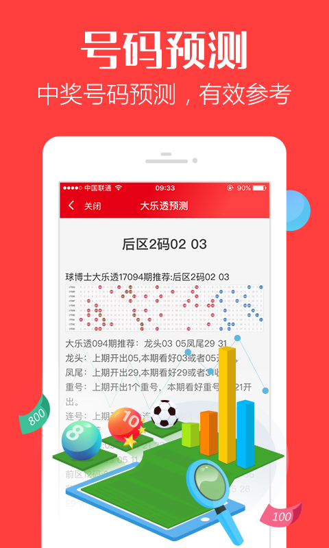 汽车销售 第261页