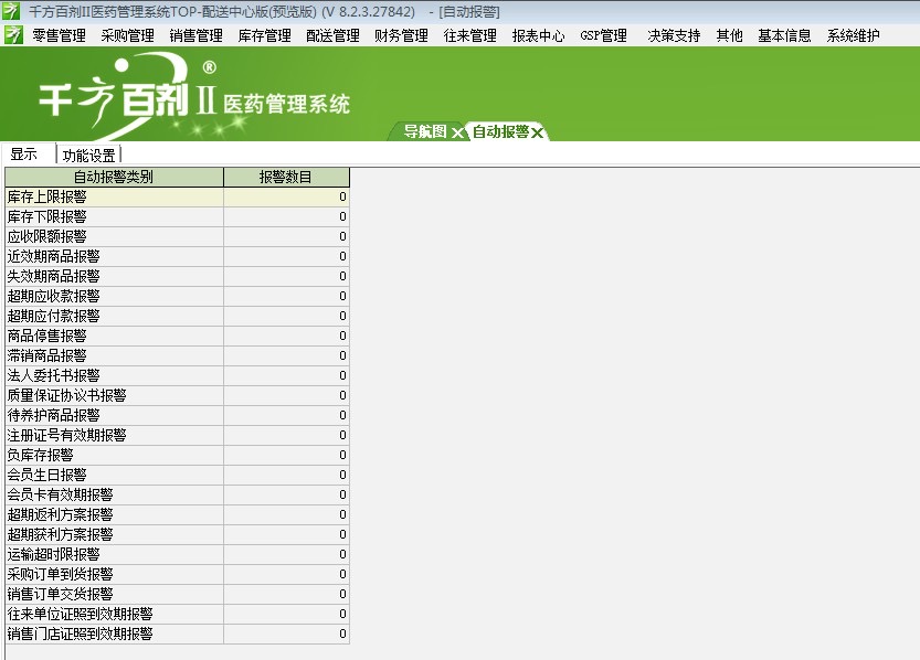 管家婆的资料一肖中特,数据整合决策_修改版93.537