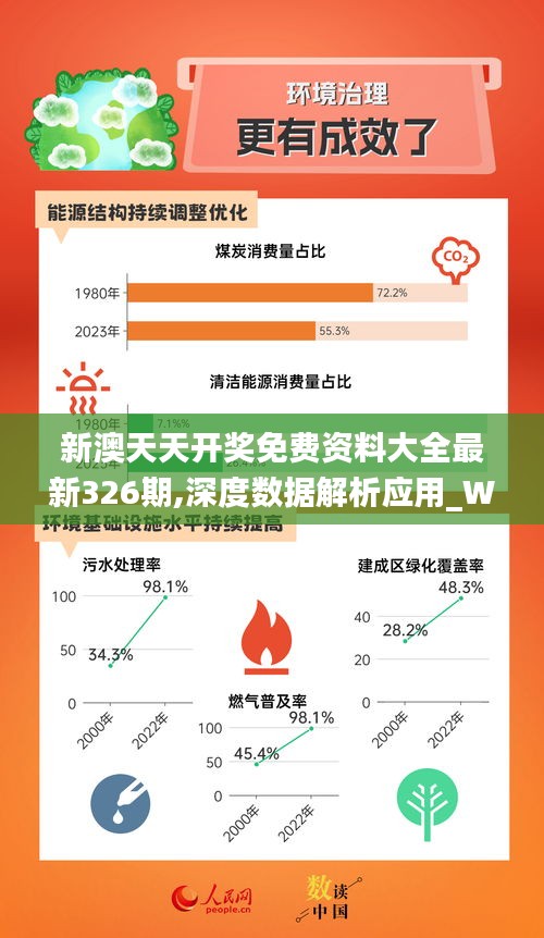 汽车销售 第256页