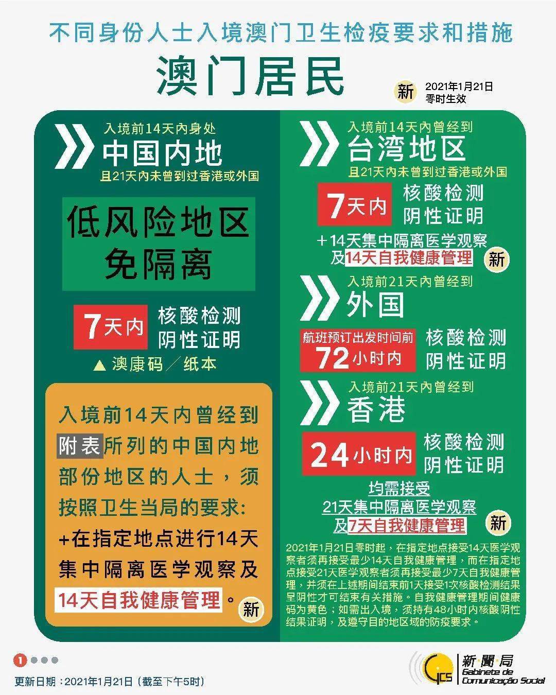 2024新澳天天资料免费大全,稳健设计策略_美学版43.340