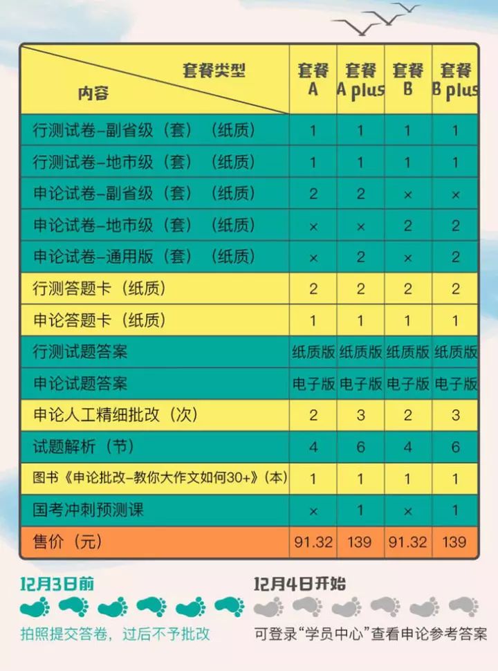 汽车销售 第254页