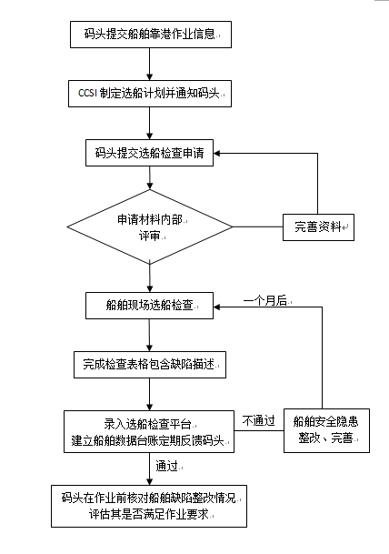 2024澳门开奖查询,执行机制评估_DIY版29.451