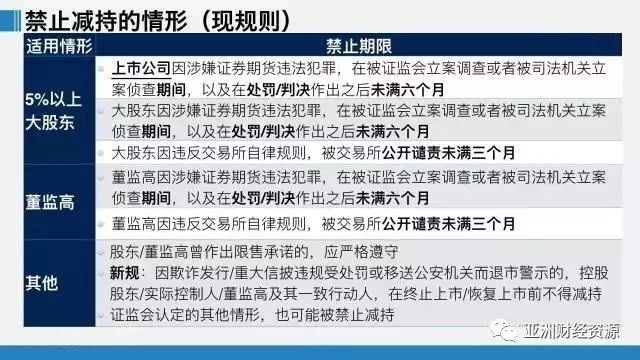 2024澳门开奖结果记录,实地观察解释定义_颠覆版17.528