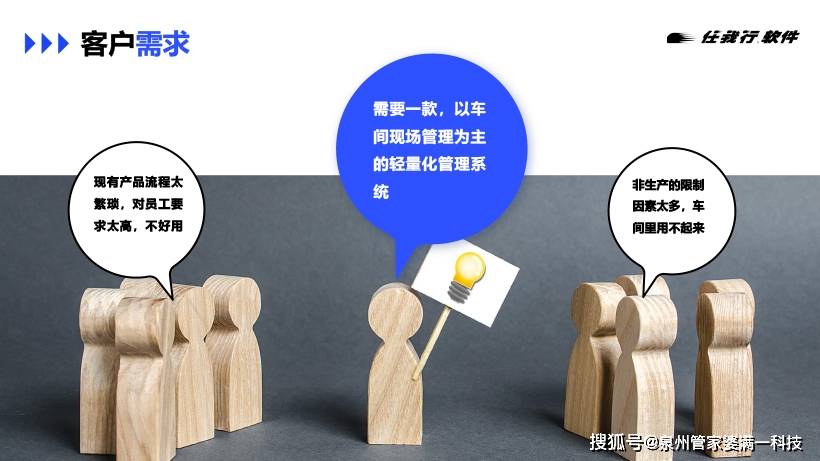 汽车销售服务 第206页