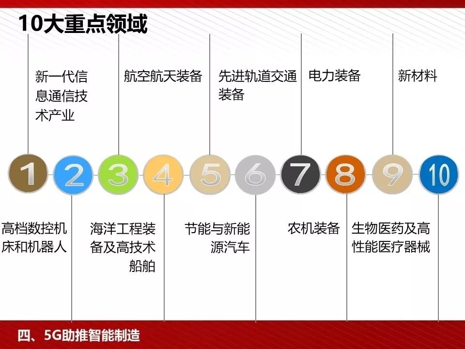 三肖必中三期必出资料,科学分析解释说明_人工智能版20.654
