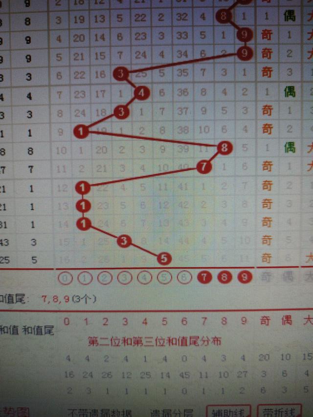 二四六王中王香港资料,实地验证策略具体_科技版40.206