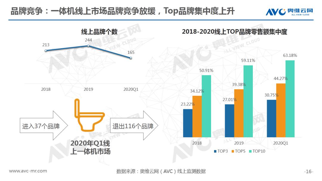 新澳2024年最新版资料,科学分析严谨解释_智能版86.367