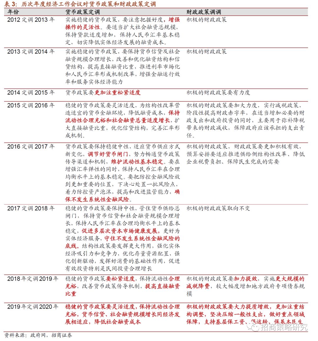 汽车销售 第246页