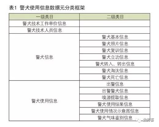 最准一肖100%最准的资料,实地数据评估分析_声学版34.996