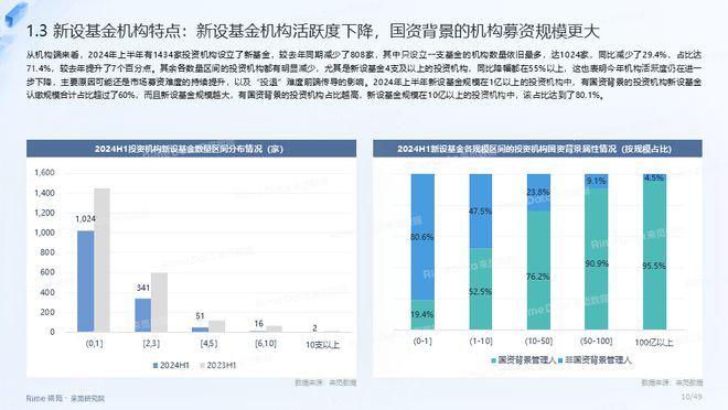正版资料免费大全资料,统计信息解析说明_生态版70.797