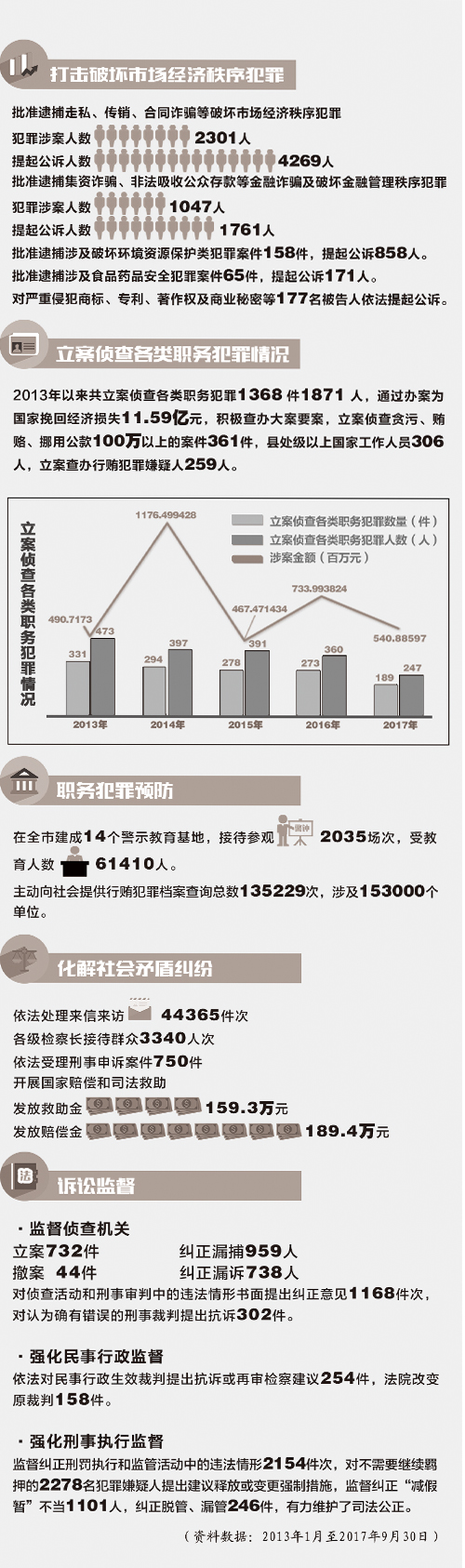 管家婆的资料一肖中特46期,实地数据验证_知晓版80.448