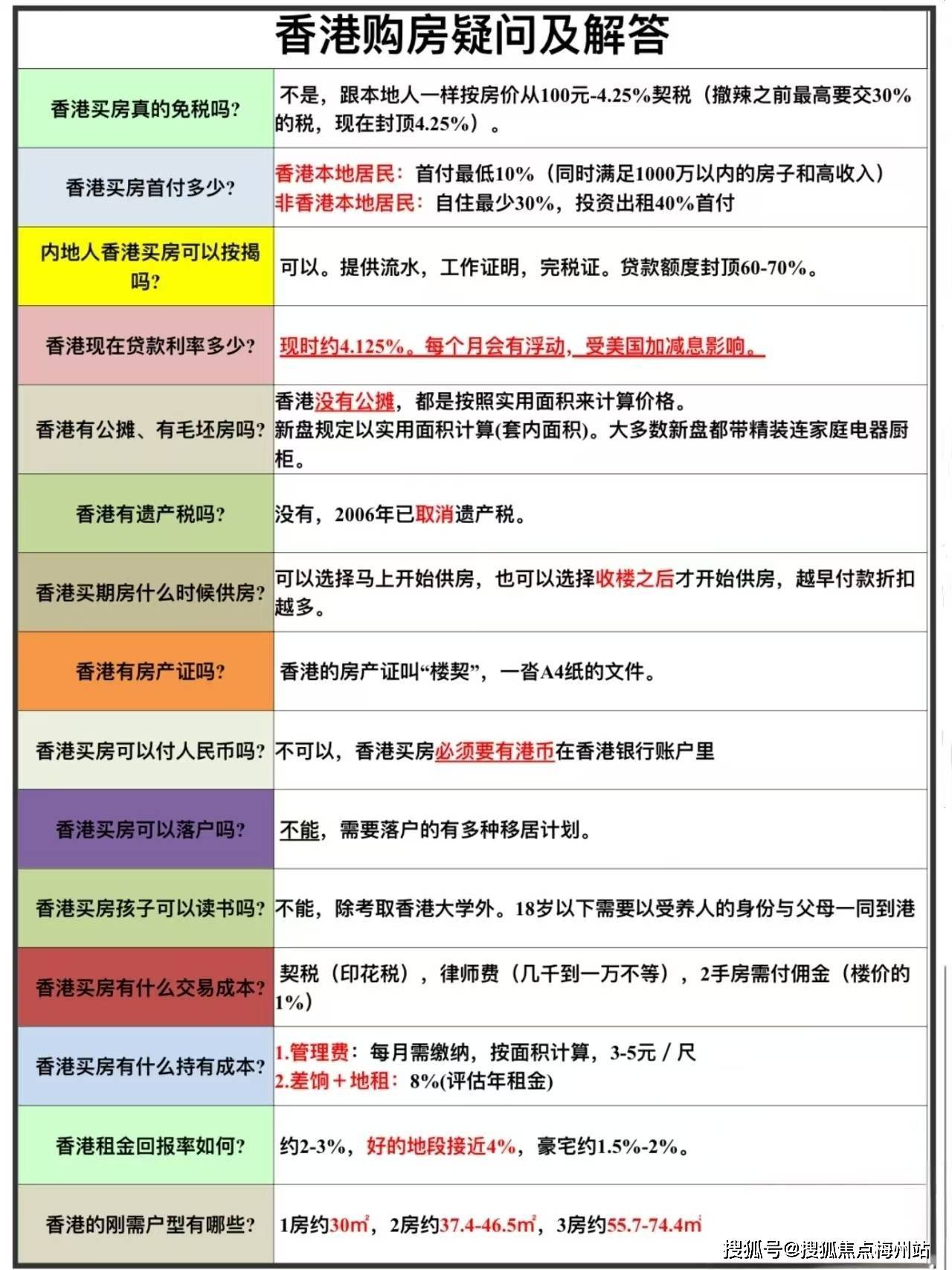 汽车销售服务 第191页